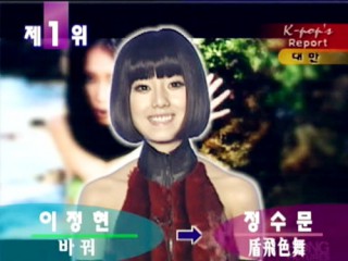 2001.11.29 | KBS Music Bank