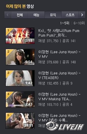 ���չۿ�������2~4