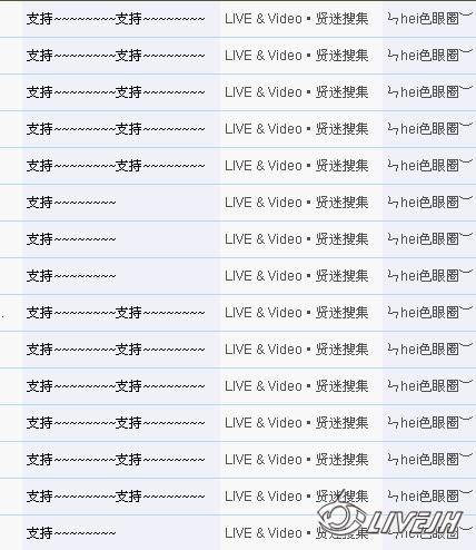 ����֤��